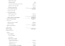 do quickbooks online cleanup, catch up bookkeeping and reconciliation